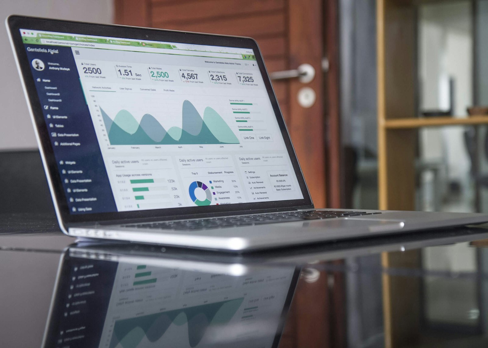 Programación Multianual y Gestión de Inversiones